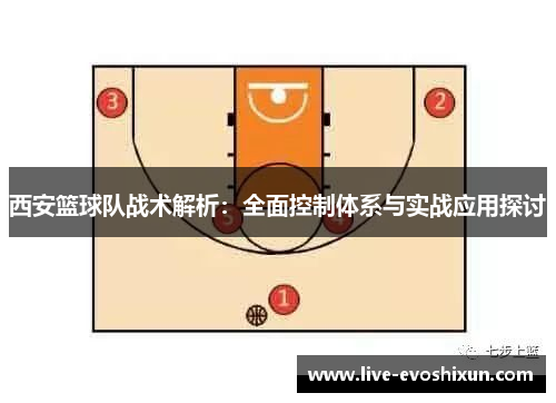 西安篮球队战术解析：全面控制体系与实战应用探讨
